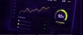 Dashboard e automazioni per il controllo quotidiano