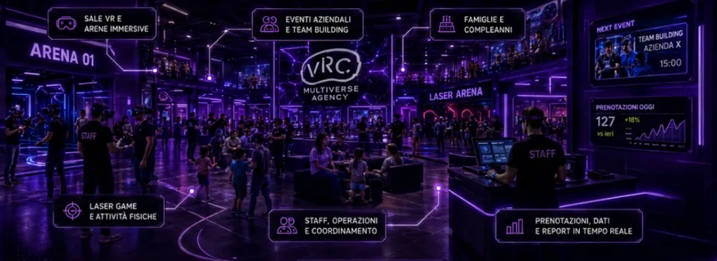 VRC Multiverse Agency: arena VR, laser game, staff e pubblico in location operativa