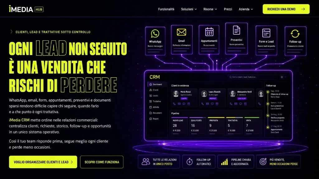 CRM per PMI: dashboard per gestione clienti, lead e follow-up